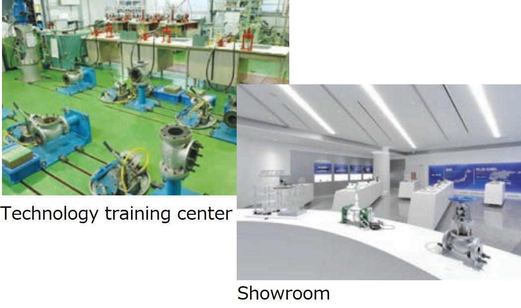 Technology training center/Show room